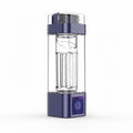 HydroShift Pro